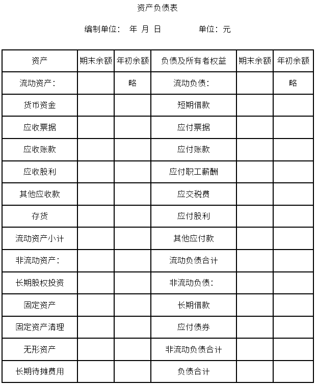 2390 元,管理费用 22970 元,财务费用 250 元结转"本年利润"账户