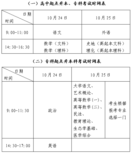 2021年成人高考考试时间具体安排