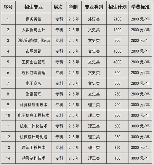 篮球教案范文_篮球教案范文初中生_篮球运球 教案