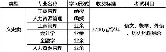 高起本（学制5年）.png