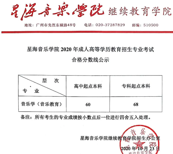 星海音樂學院2020年成人高考招生專業考試合格分數線