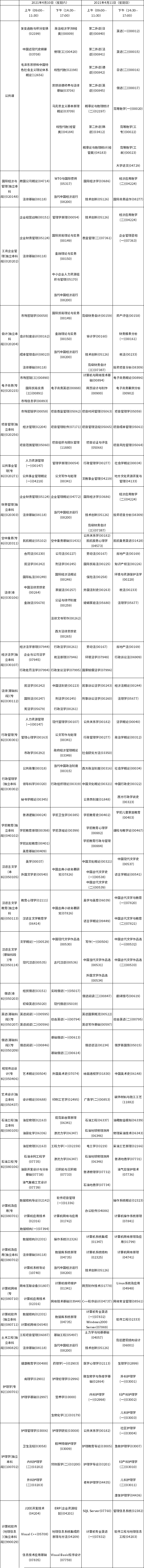 黑龙江省2021年4月高等教育自学考试开考计划